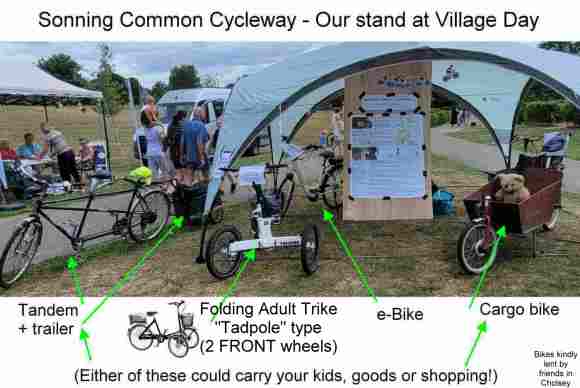 Village Day 2025